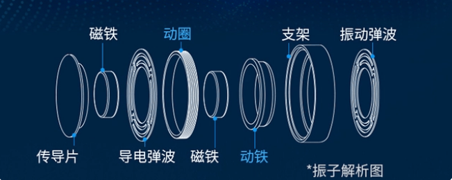 开放式耳机舒适度怎么样？2026年十大开放式耳机舒适度排名