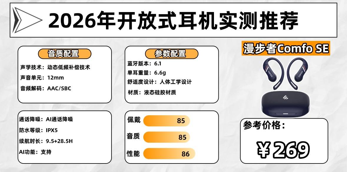 开放式耳机值得买吗？2026年最火热的十大开放式耳机推荐品牌