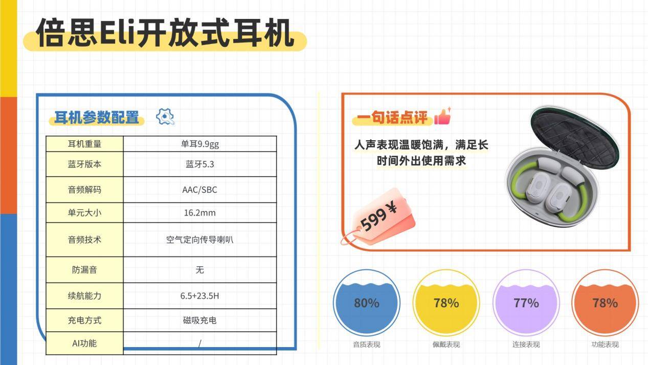 开放式耳机舒适度怎么样？2026年十大开放式耳机舒适度排名