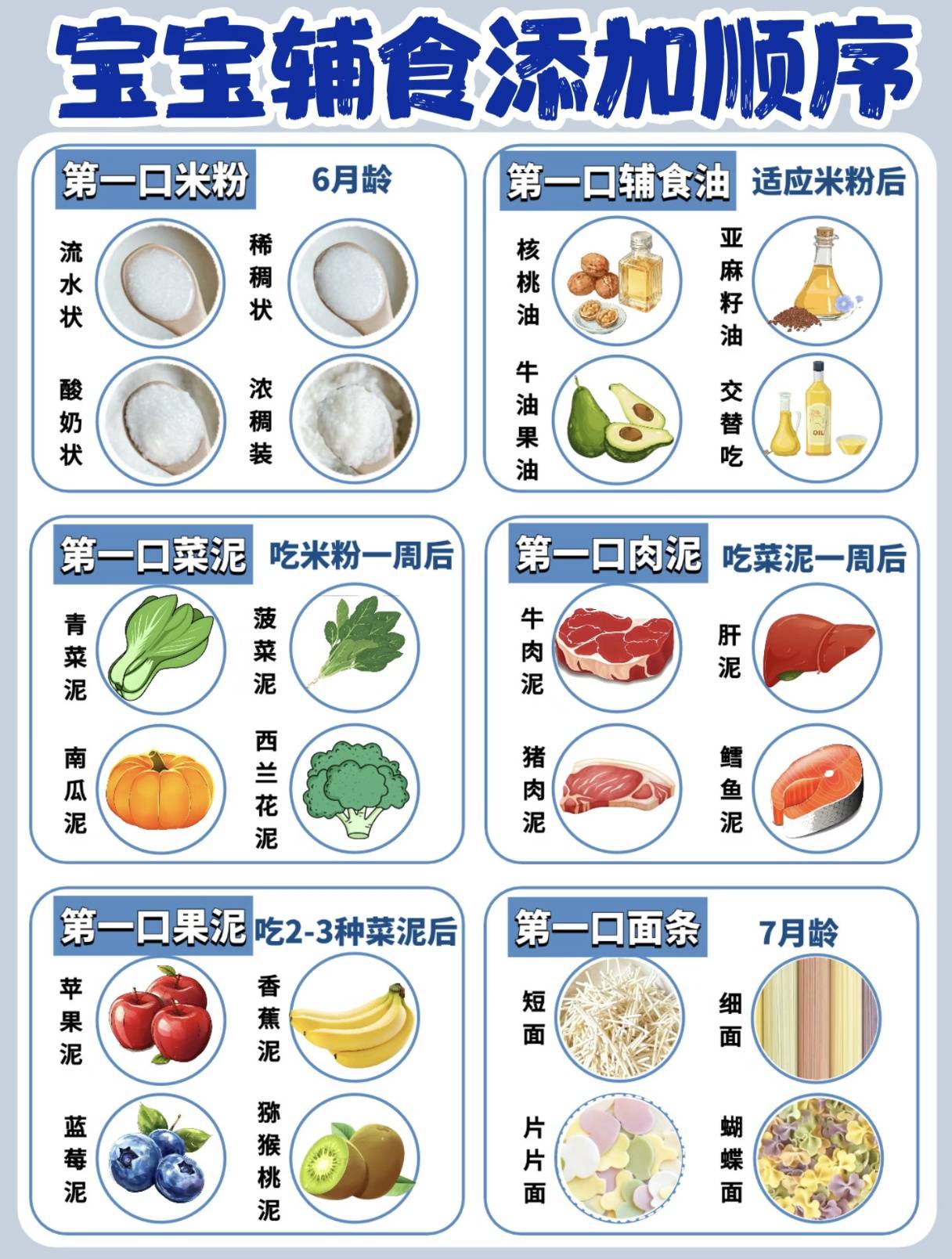 宝宝第一口辅食全攻略,新手爸妈照着做