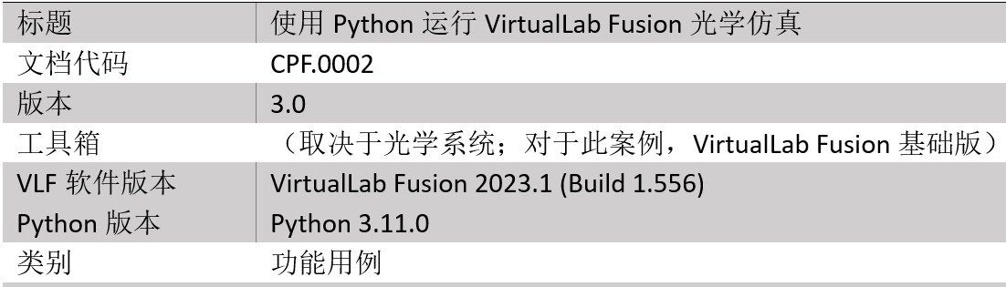 [VirtualLab] 使用Python運(yùn)行VirtualLab Fusion光學(xué)仿真的圖13
