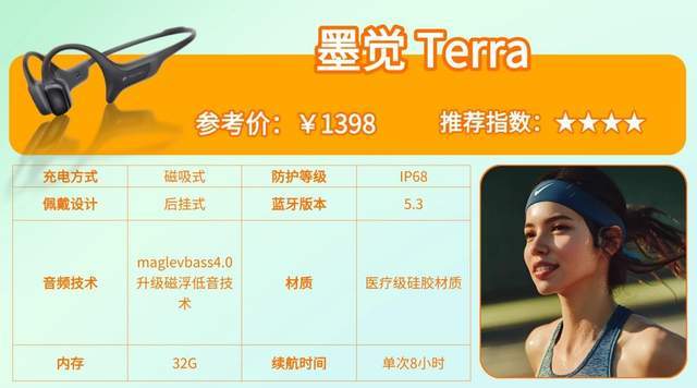 骨传导蓝牙耳机哪个牌子好？2026最新骨传导耳机实测整理分享