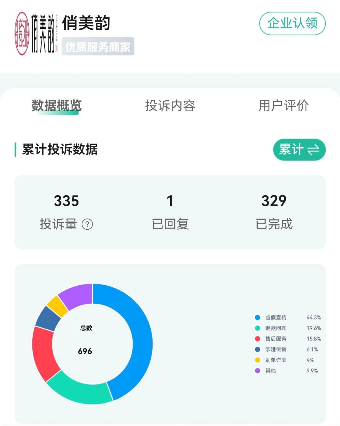 get?code=ZjhhYTQ1OGQwZjE1YzVhMTEzZWNlZGZjZTg0MDE5MjQsMTc3NDkzNDcyOTkwMA==