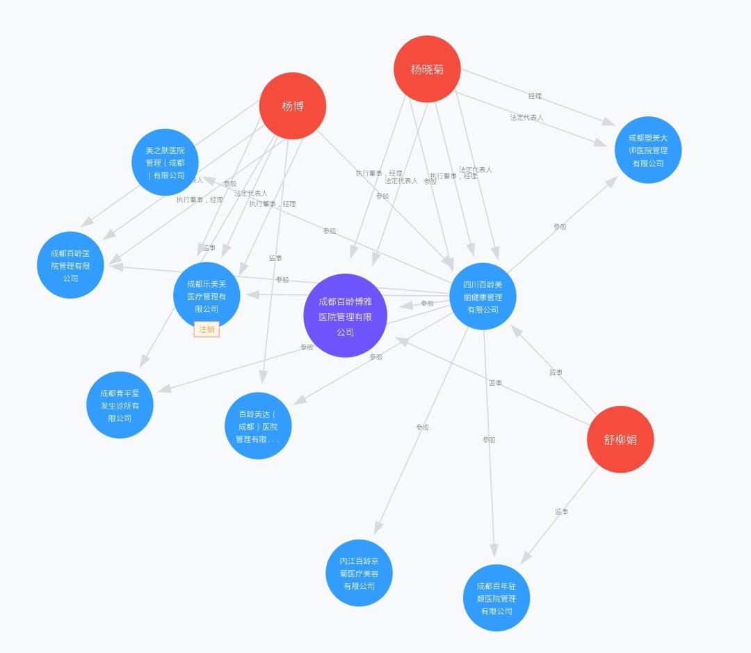 get?code=MGU1ZTEwNDA3ZTVkM2E1ZGExMjkxODBhYjBhM2Q1ODQsMTc3NTAyNDk2NzMxNg==