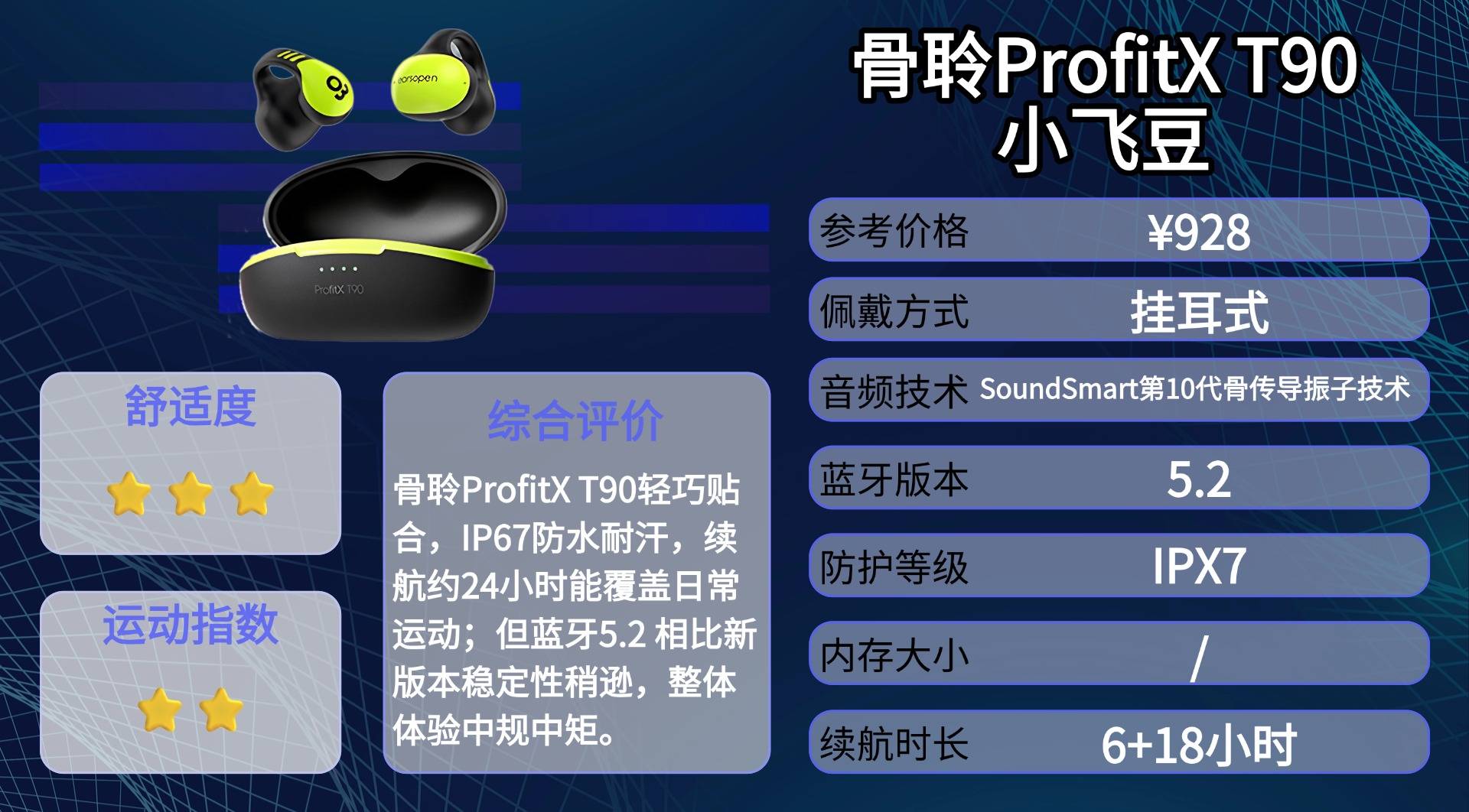 骨传导耳机哪个牌子好?十款性价比骨传导耳机体验分享,干货满满