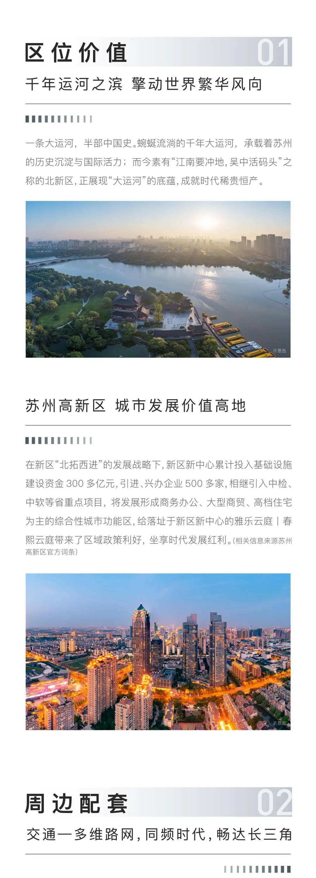 2026苏州雅乐云庭(售楼处) 官网 -苏州雅乐云庭售楼中心电话 - 环境 - 户型 - 价格 - 地址 - 楼盘详情 - 配套 - 电话 ...