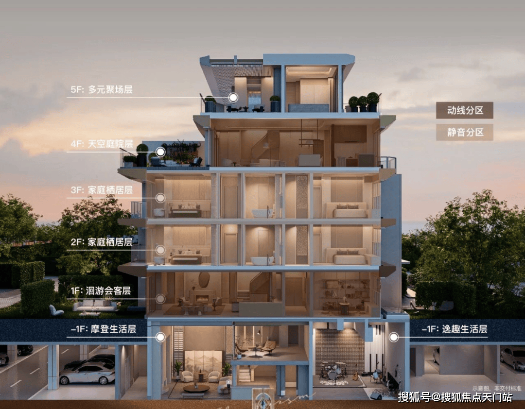 上海首个“四代墅”!「翡雲悦府·Ⅱ期」建面约170-220㎡精装高层/叠墅_别墅_华润置地_规划
