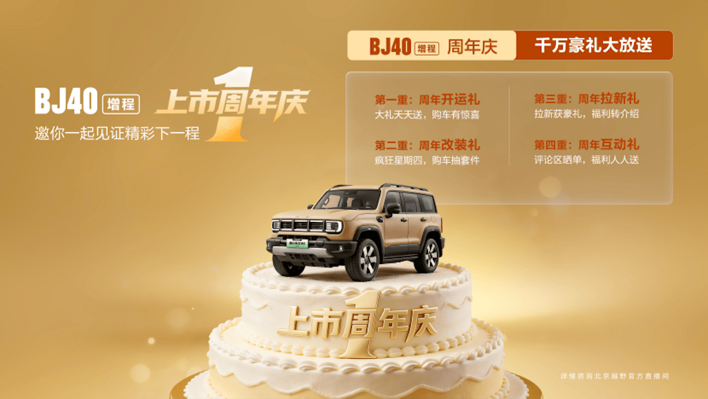 每10分钟新增一位车主！BJ40增程一周年交出硬核成绩单870.png
