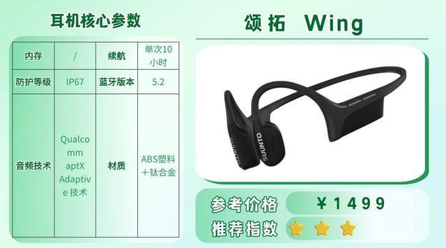 骑行听音乐用什么耳机比较好?2026十款适合骑行的运动耳机整理