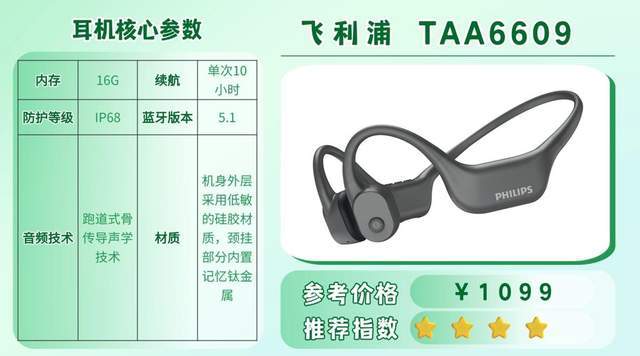 骑行听音乐用什么耳机比较好?2026十款适合骑行的运动耳机整理