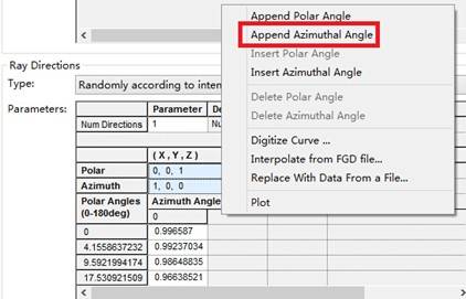 FRED应用：数字化极坐标数据取样的图12