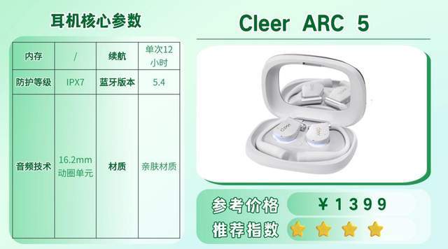 什么牌子的跑步耳机好用?十款热门跑步耳机锐评,看完不亏!