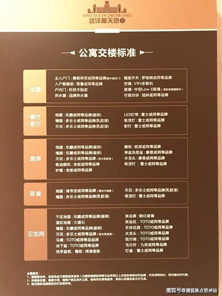 官网首发|远洋·新天地售楼处电话(远洋·新天地)官方网站-远洋·新天地营销中心欢迎您-楼盘详情?最新价格-户型图-容积率@2026.4.15 ...