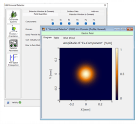 [VirtualLab] 通用探测器的图1