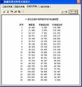 OCAD应用：五组元连续变焦系统的图7