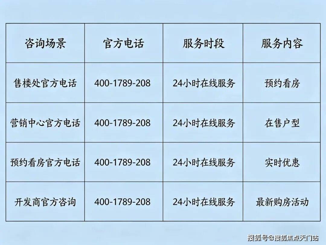 上海中环麓岛售楼处电话-中环麓岛首页网站-中环麓岛营销中心欢迎您-楼盘详情•最新价格-户型图-容积率-2026售楼处预约热线_宝山_项目_官方