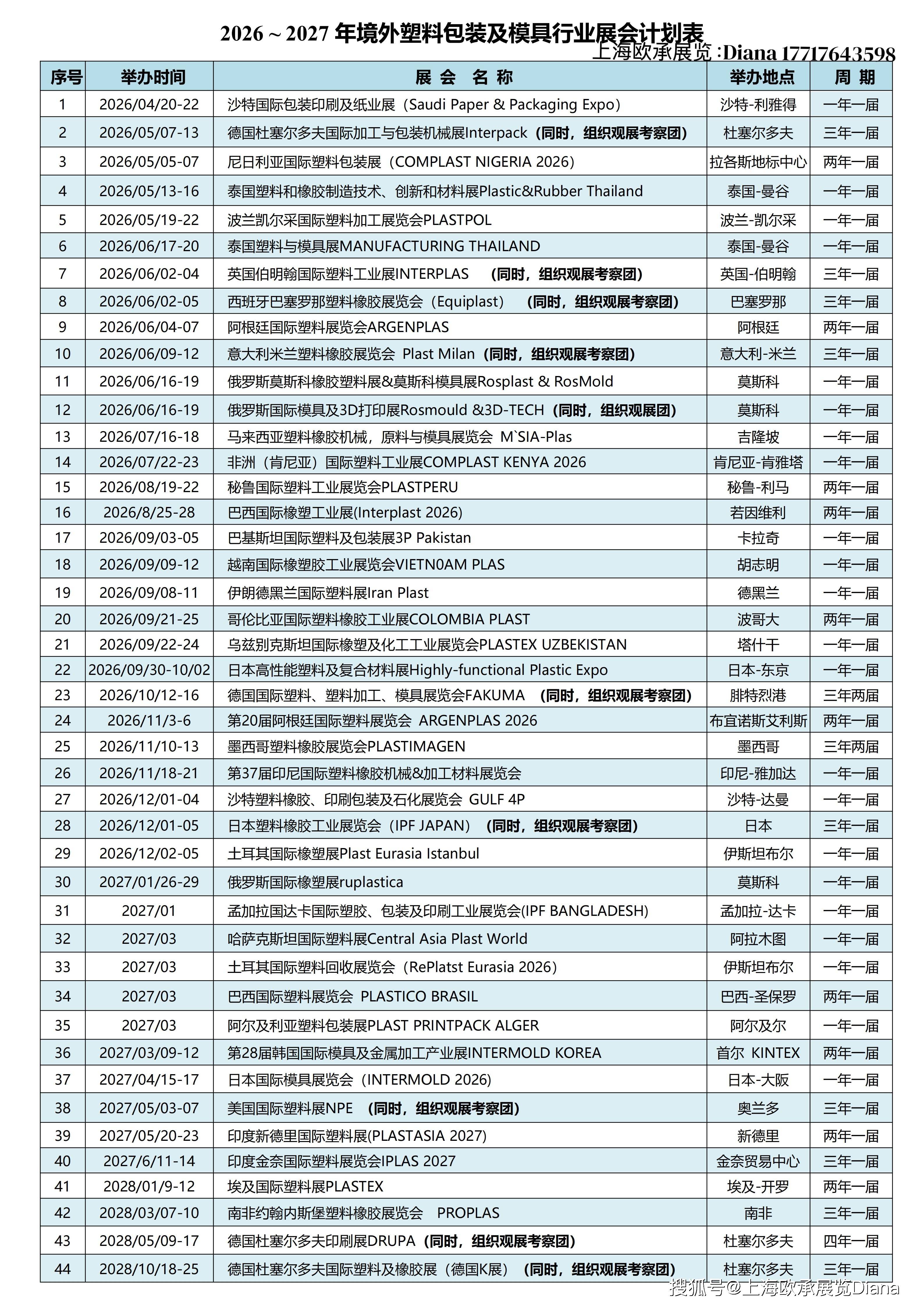 塑料模具展会计划表最新.jpg