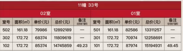 联发·金海云墅官方售楼处电话(联发·金海云墅)官方网站-联发金海云墅营销中心欢迎您-楼盘详情•最新价格-户型图-容积率-2026售楼处_项目 ...