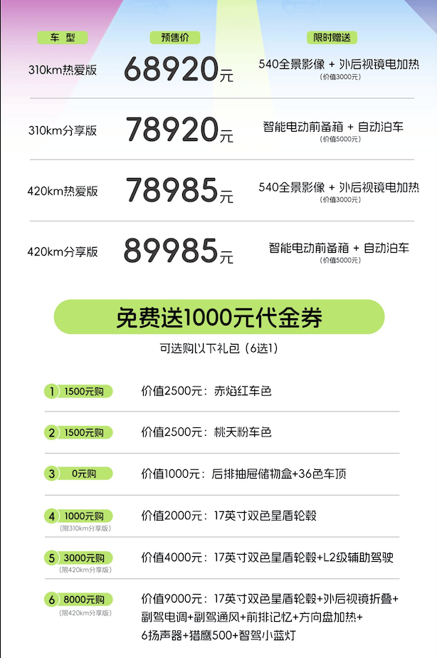 奇瑞QQ3各版本价格及赠品信息