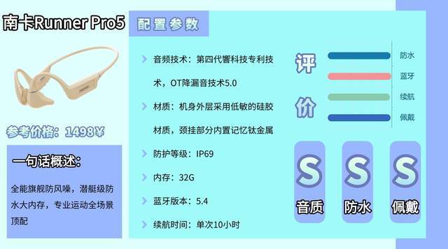 骑行用什么耳机比较合适？2026适合骑行戴的运动耳机合集分享