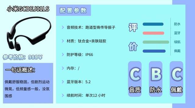 骨传导蓝牙耳机怎么样？2026热门骨传导蓝牙耳机合集整理分享