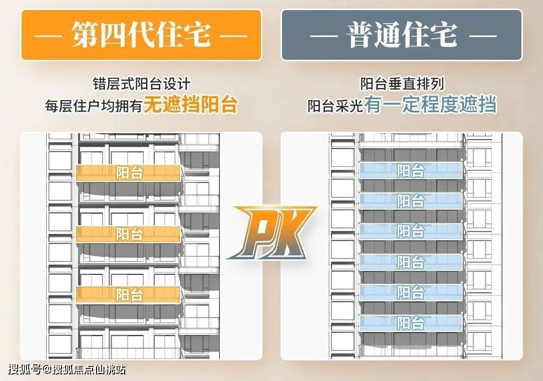 中山英联囍汇苑售楼处电话→【英联囍汇苑】2026首页网站→英联囍汇苑营销中心_东区_资料_信息