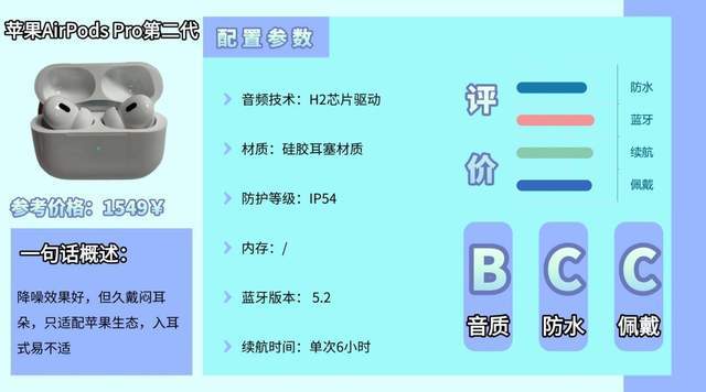 什么牌子的运动耳机适合健身戴？适合健身戴的运动耳机合集来了