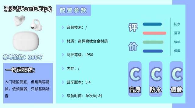 什么牌子的运动耳机适合健身戴？适合健身戴的运动耳机合集来了