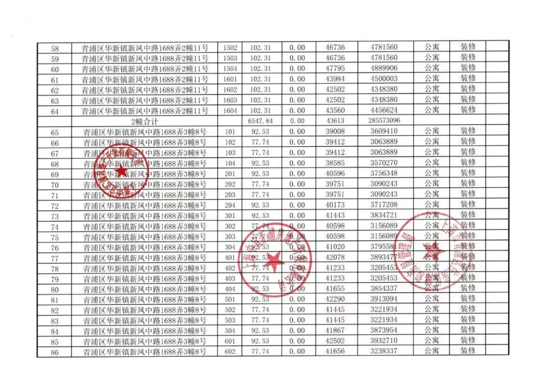 中交凤启虹桥(售楼处)官方电话→中交凤启虹桥售楼中心前台电话→2026中交凤启虹桥楼盘百科→楼盘官方网站→楼盘测评→售楼中心电话→来电预约看房 ...