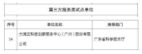 国家重点研发计划高新技术成果产业化对接会圆满举行(图15)