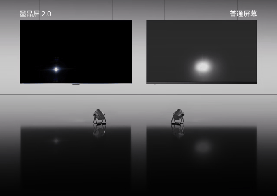 618购机指南:海信小墨 E5S Pro开启RGB-Mini LED电视普及新时代!