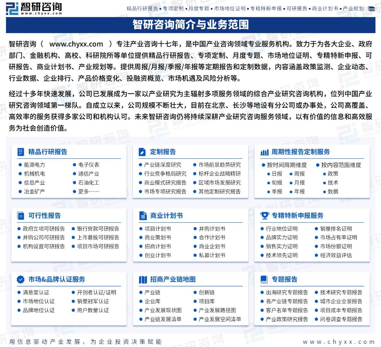 表格AI 生成的内容可能不正确。