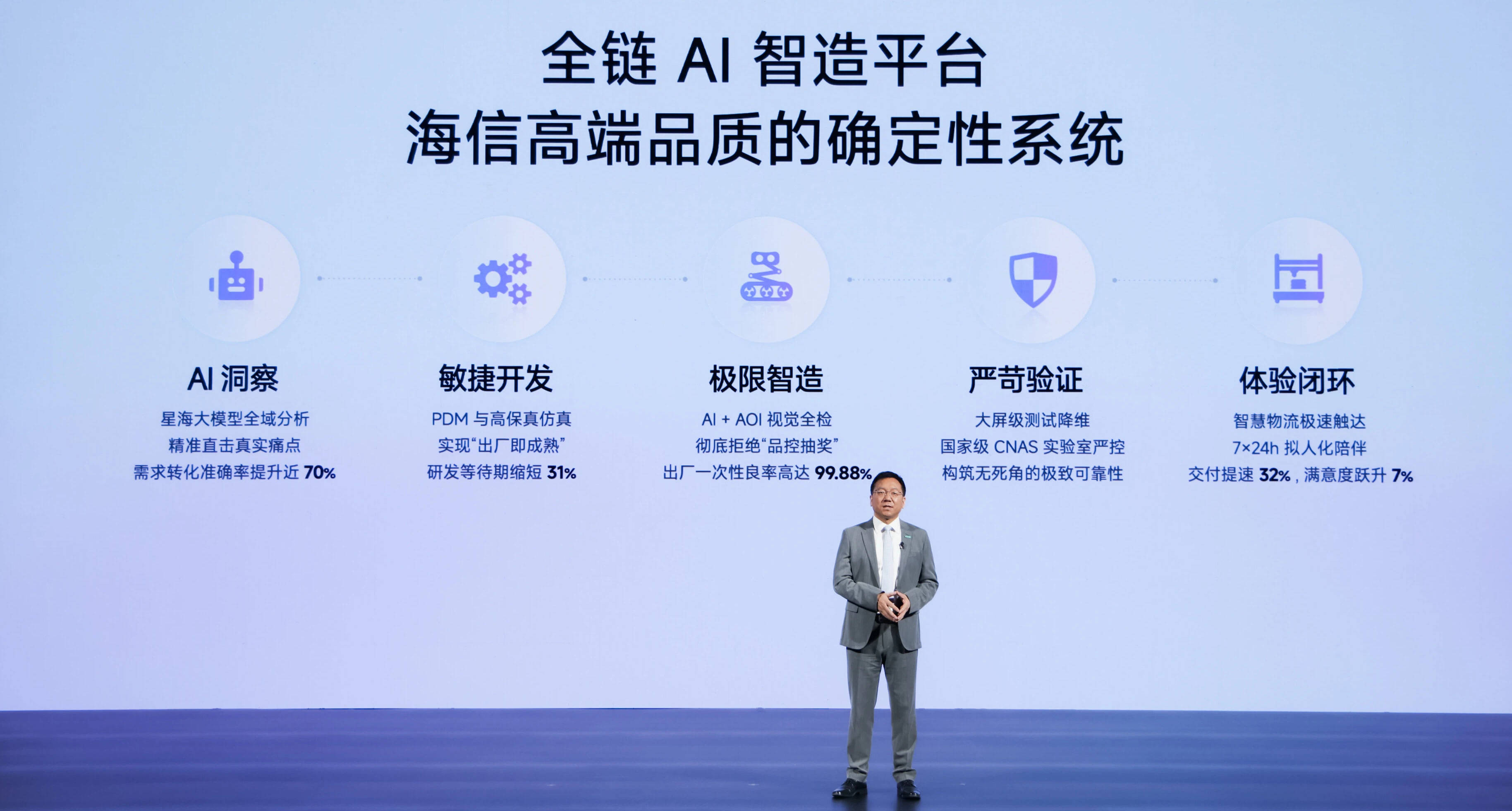一场“无电视”的发布会，揭开海信视像第二增长曲线-最极客