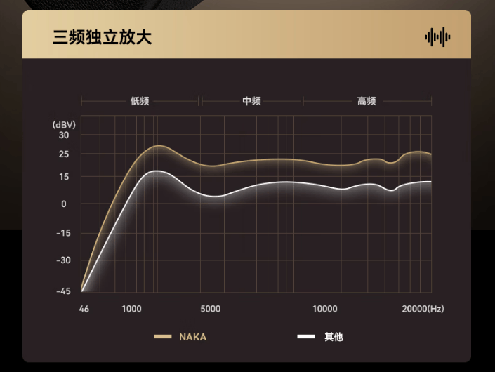 哪款户外音箱音质排名第一？十款音质较好的户外音箱推荐，每款都好用