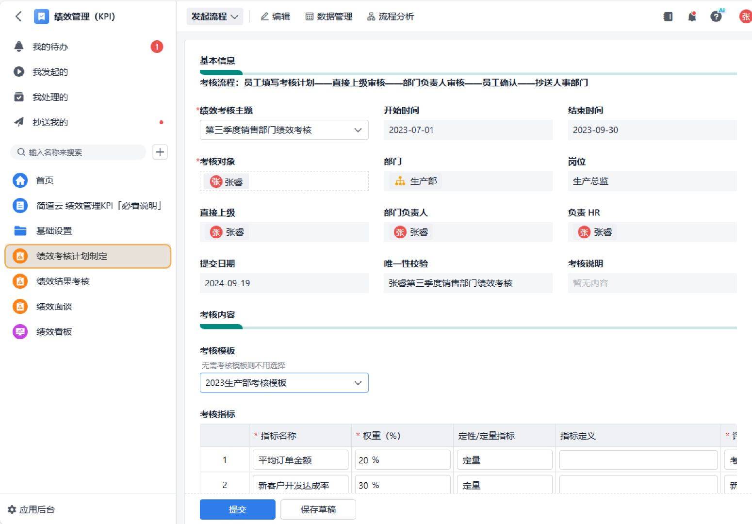 绩效自评办法