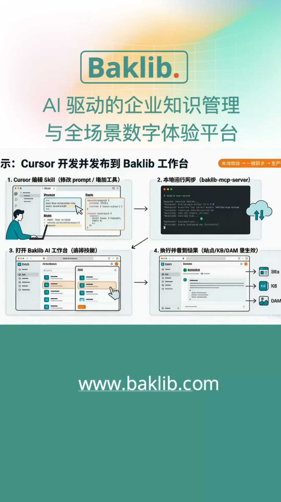 Baklib MCP， 自定义 AI 技能，让内容开发更高效