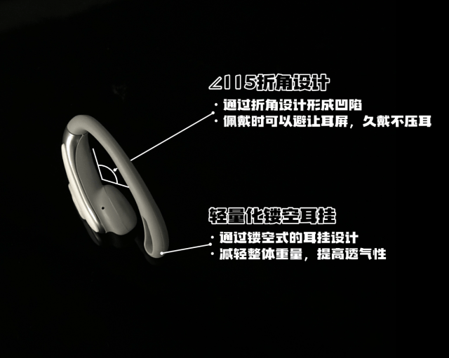 开放式耳机哪个牌子好用?挂耳式耳机品牌排行榜前十名推荐