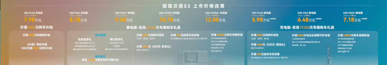 5.98万起,大空间越级纯电家轿极狐贝塔S3惊喜上市!411.png