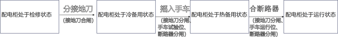 文章配图-2