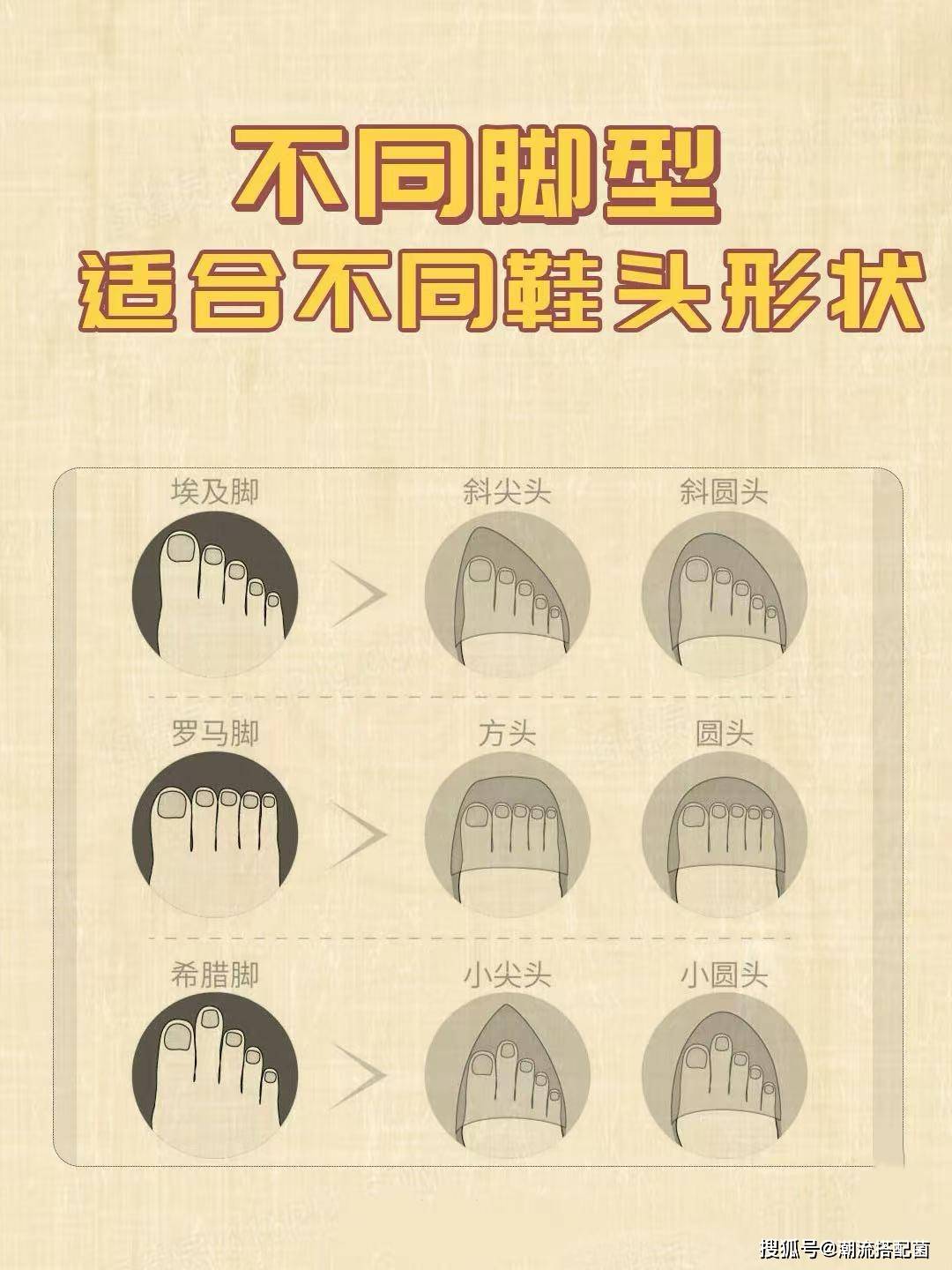 ������ͼ-10