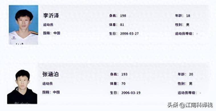 李沂泽改小2岁禁赛3年！姚明数据化一招显灵，领队们也栽了！