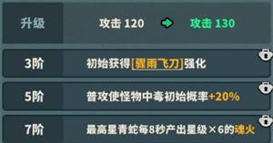妖灵打工团前期好用的英雄角色解析