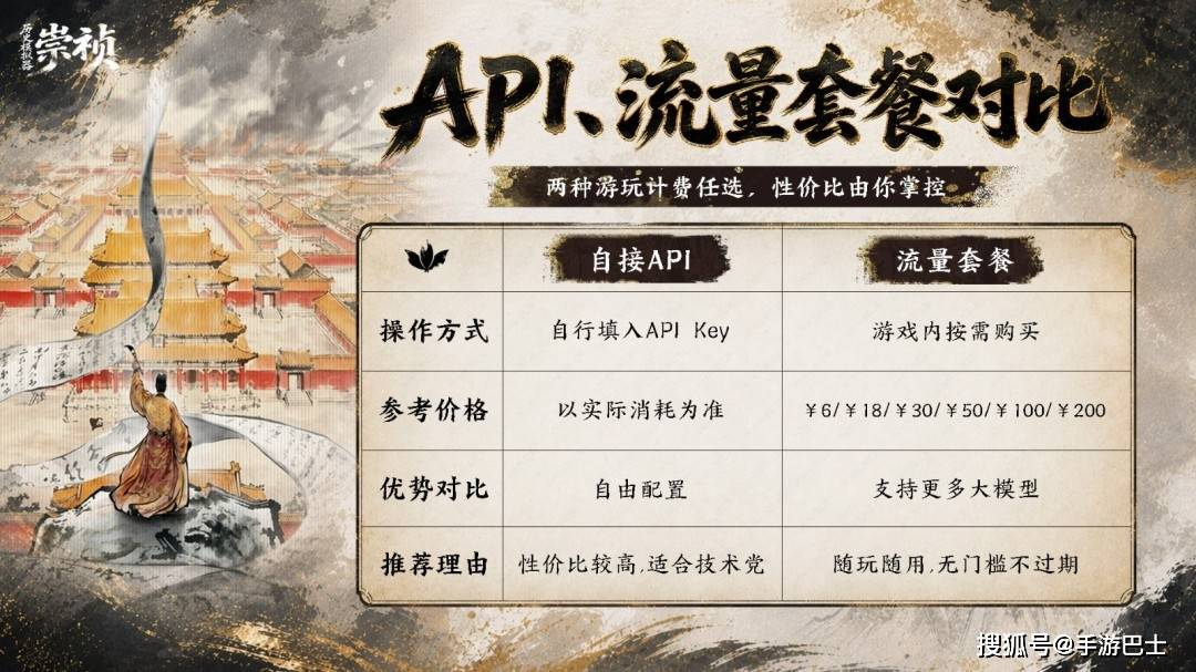 《历史模拟器：崇祯》本体转免 创意工坊功能开发中