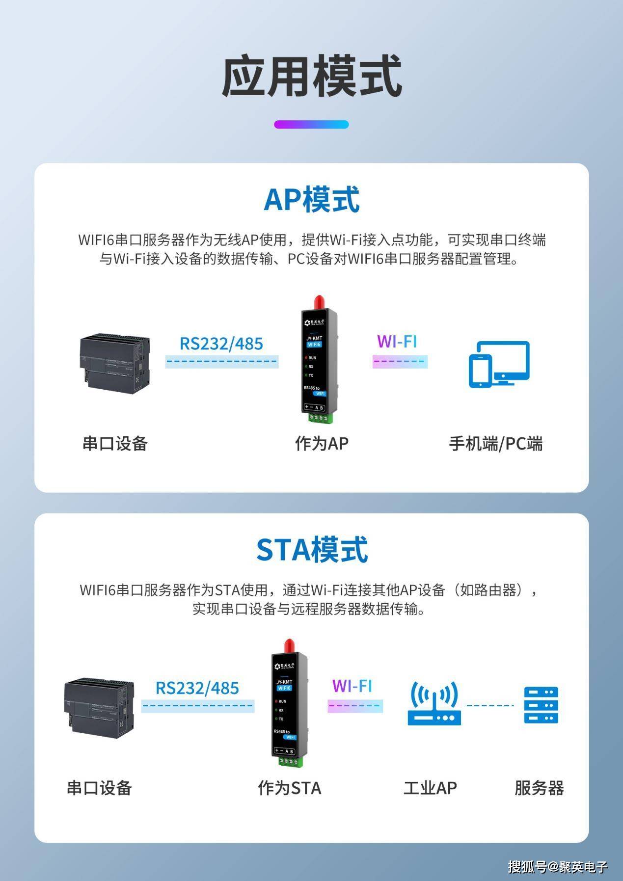 双频wifi6转485串口服务器智能双频全天候稳定通讯