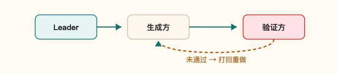 文章配图-3