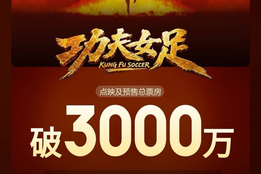 周星驰编剧并执导喜剧电影《功夫女足》映前3天 点映及预售总票房破3000万封面图