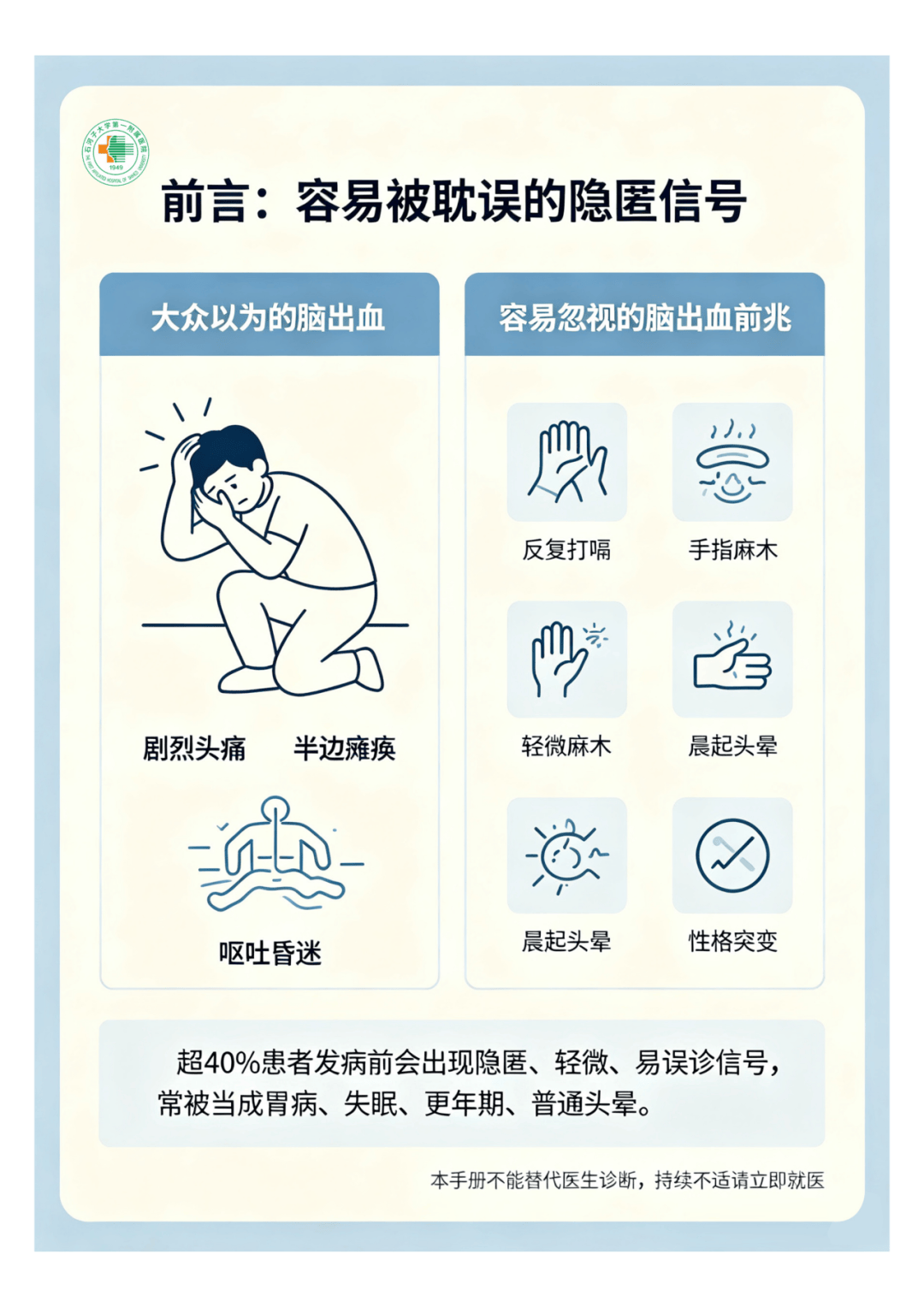炎炎夏日，警惕脑出血隐匿预警！这份自查指南请收好