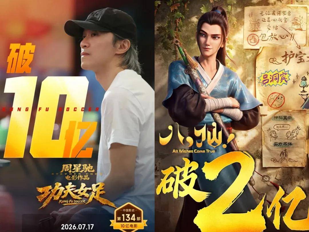 原创            上映第二天，票房大幅逆跌近2000万，星爷《女足》压不住了，《八仙》爆了
