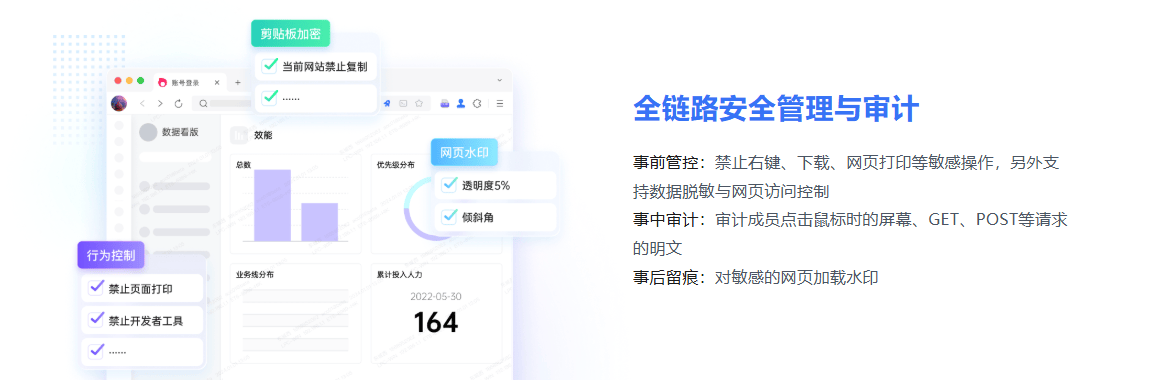 最新短信验证码平台免费使用是真的吗 最新短信验证码平台免费使用是真的吗