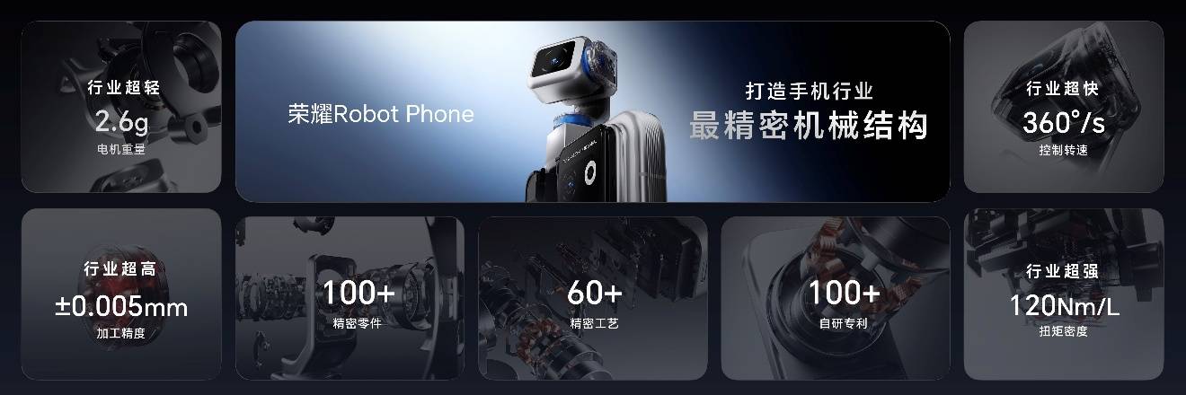 引领智能手机迈入具身交互时代 全球首款机器人手机荣耀Robot Phone发布 